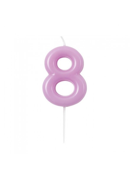 CANDELINA GLOSSY N8 CM 10.5 MALVA